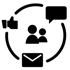 Graphic showing user feedback process