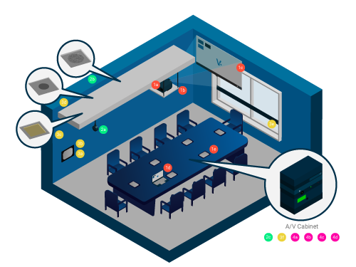 conference-room-line-card-preview