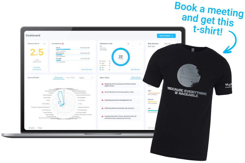 vlcm-security-assessment-dashboard-with-shirt
